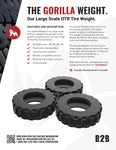 Gorilla Weight