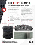 The Hippo Wharf Bumper